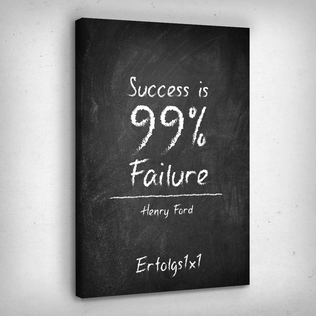 Leinwand Bild „Success is...“ von Motivational Art Seitenansicht