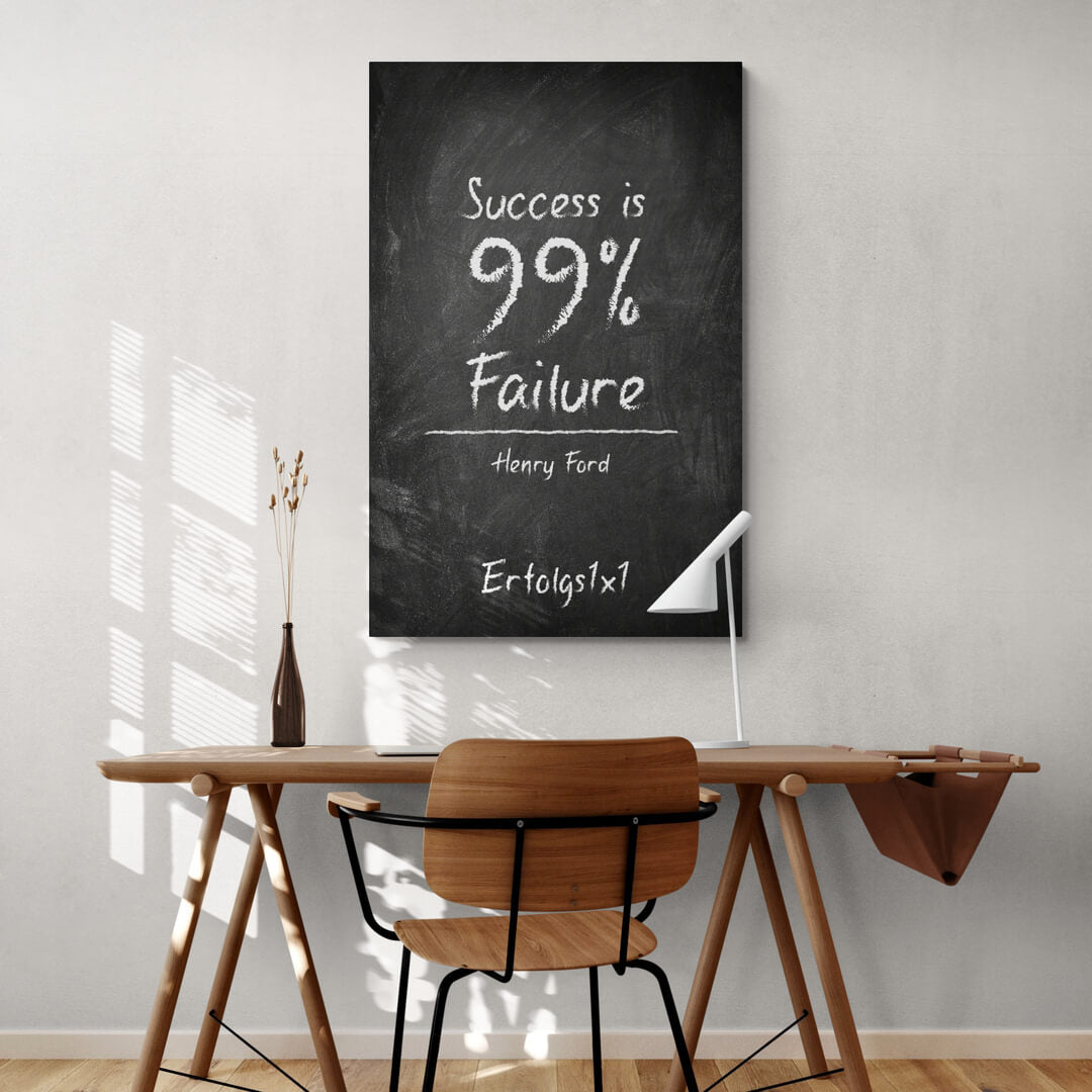 Leinwand Wohnzimmer „Success is...“ von Motivational Art