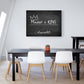 Leinwand Wohnzimmer „Mindset is KING “ von Motivational Art